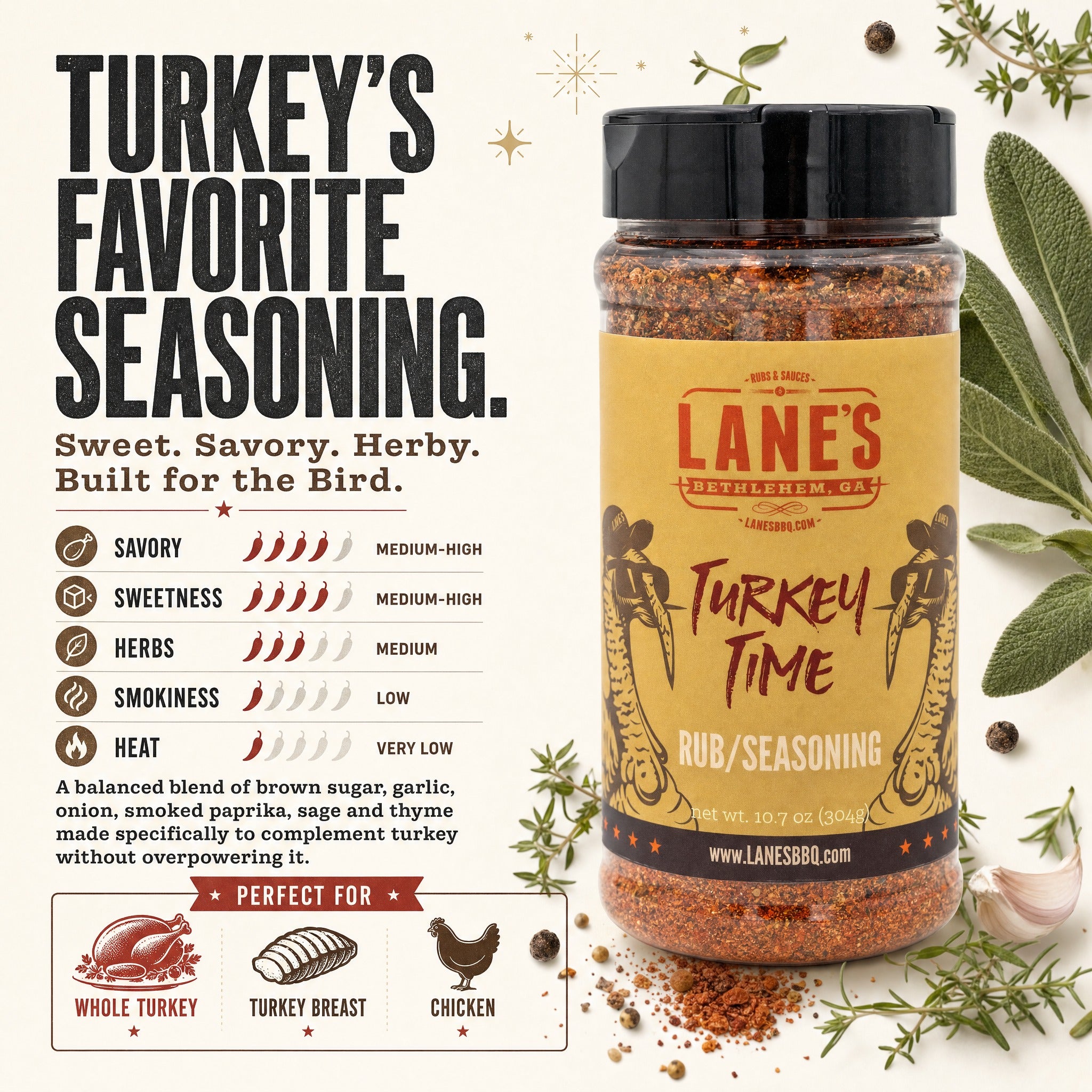 Turkey Time Rub