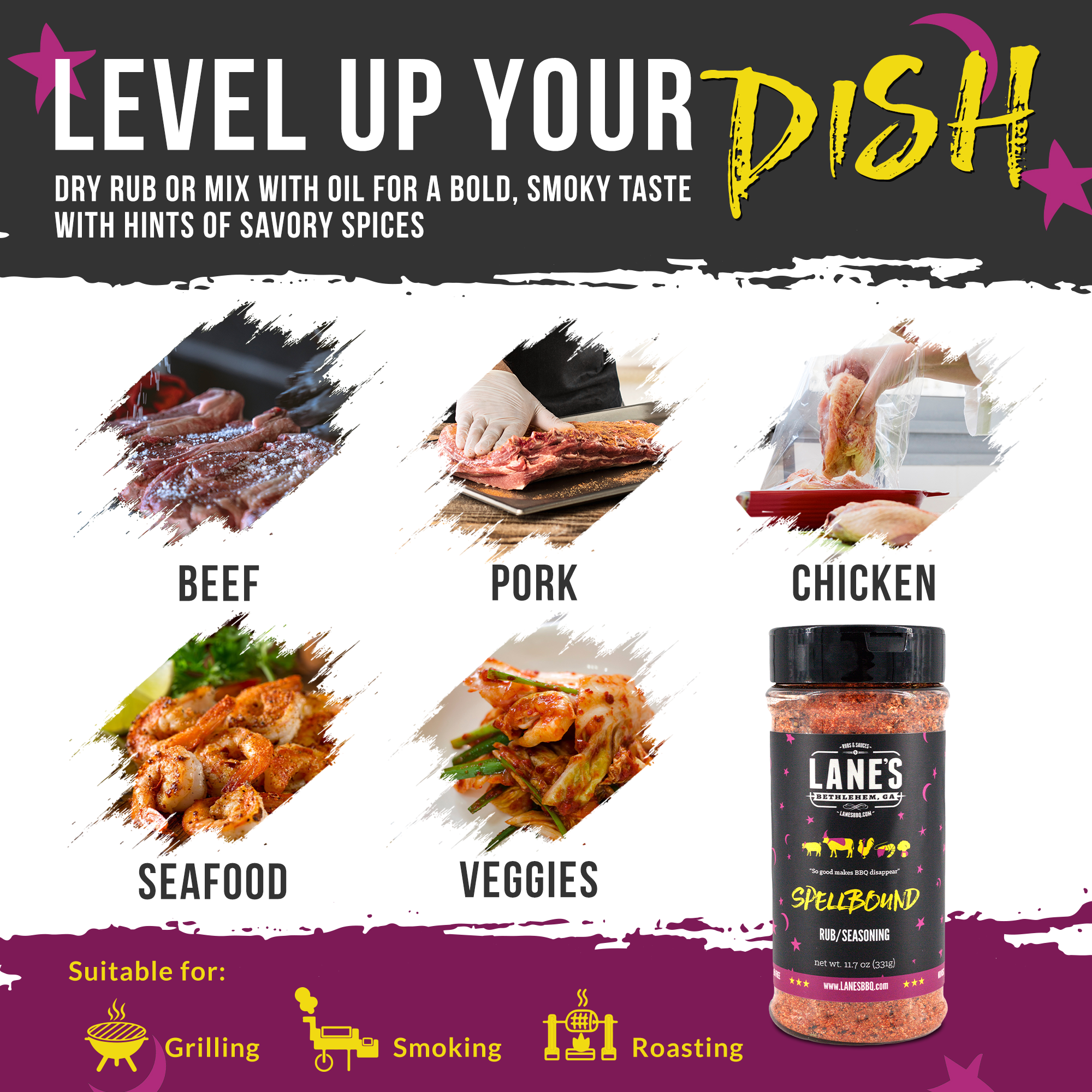 Lane's BBQ Spellbound BBBQ Rub Uses