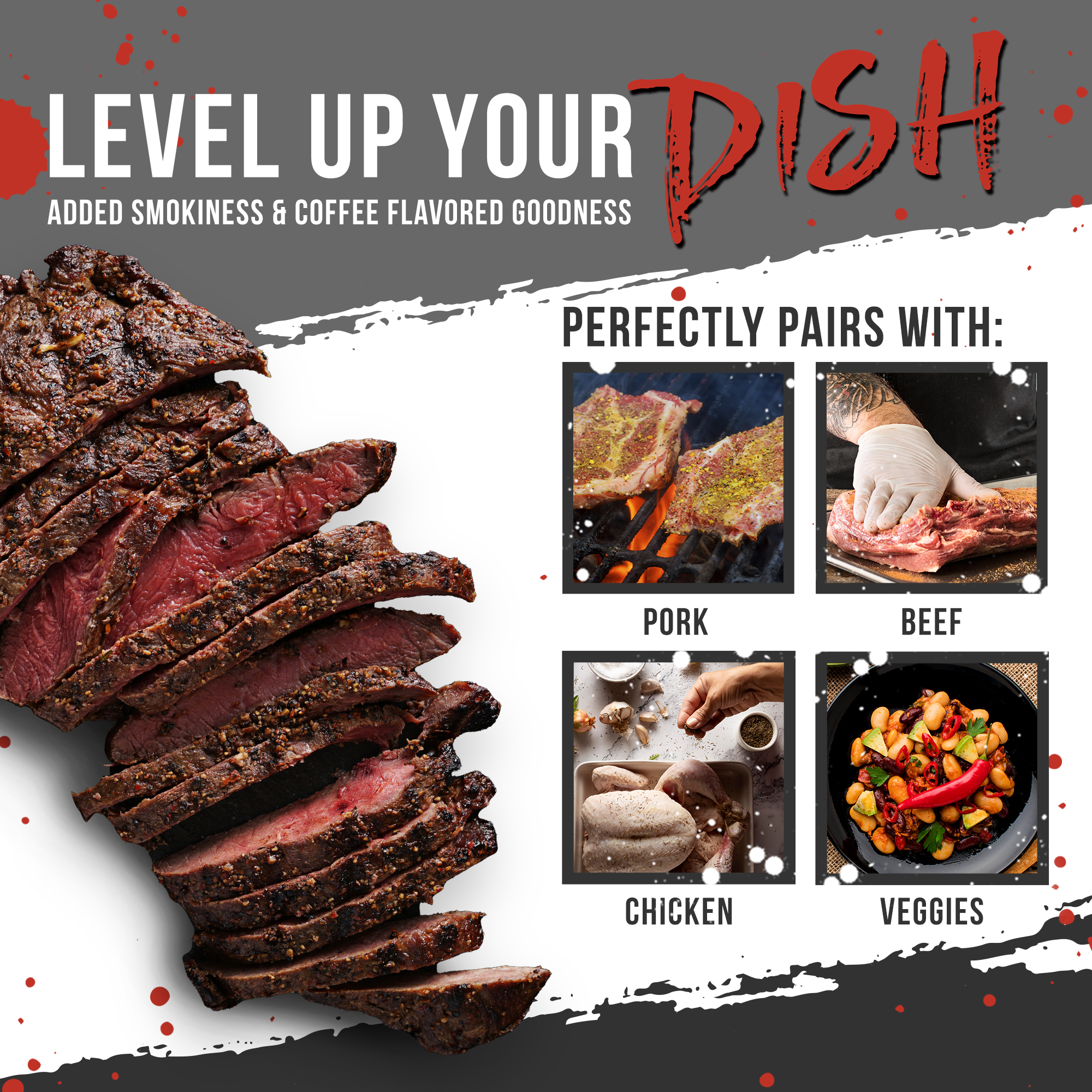 Ancho Espresso Rub