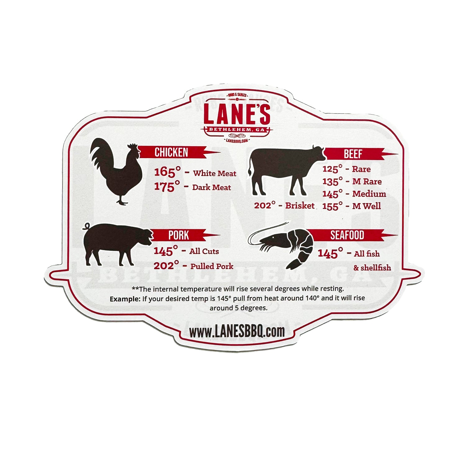 Lane's Meat Temperature Guide Magnet