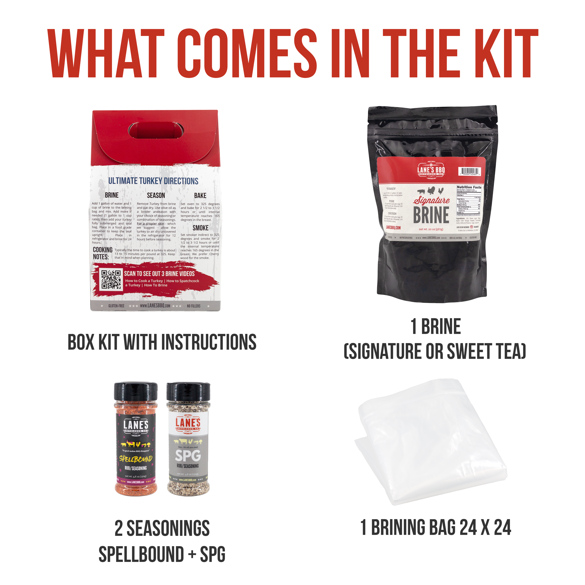 Ultimate Turkey Brine Kit with Bag (Brine + Rubs + Brine Bag)