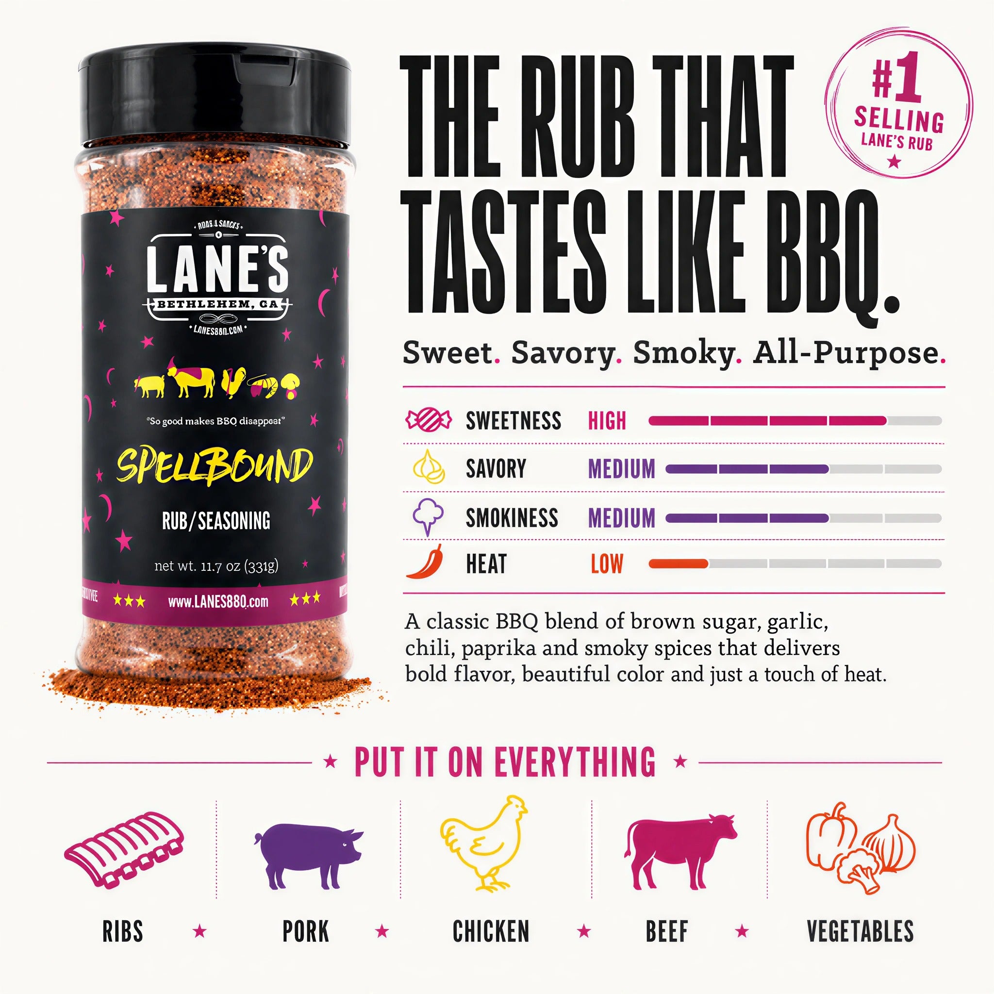 Spellbound Rub