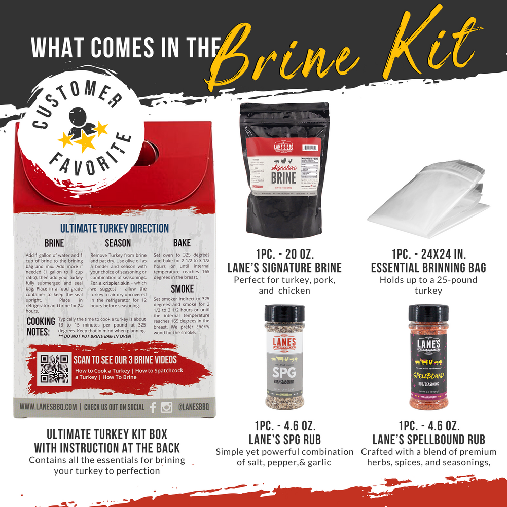 Ultimate Turkey Brine Kit (Signature Brine + Rubs + Brine Bags) main image 0