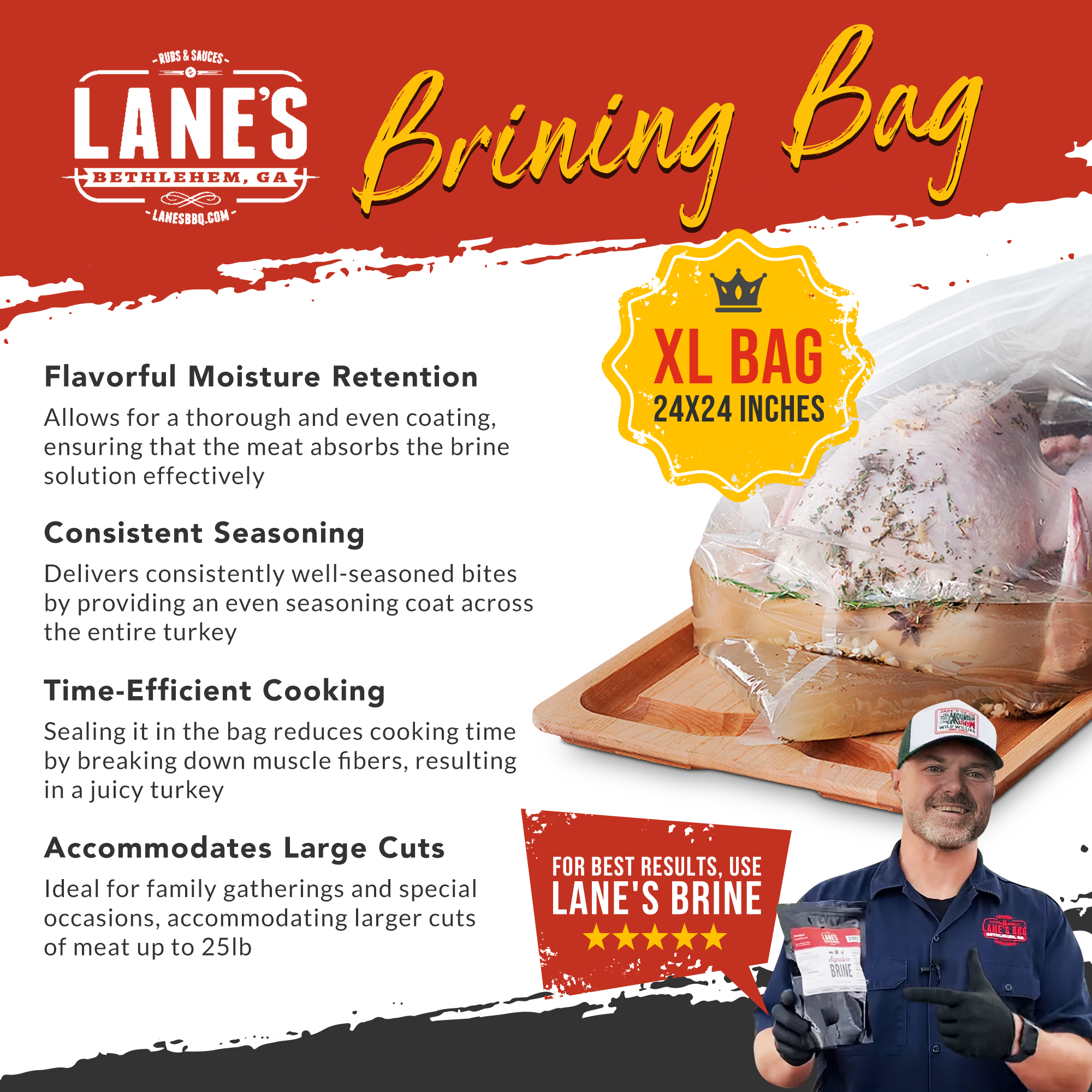 Lane's Brining Bag