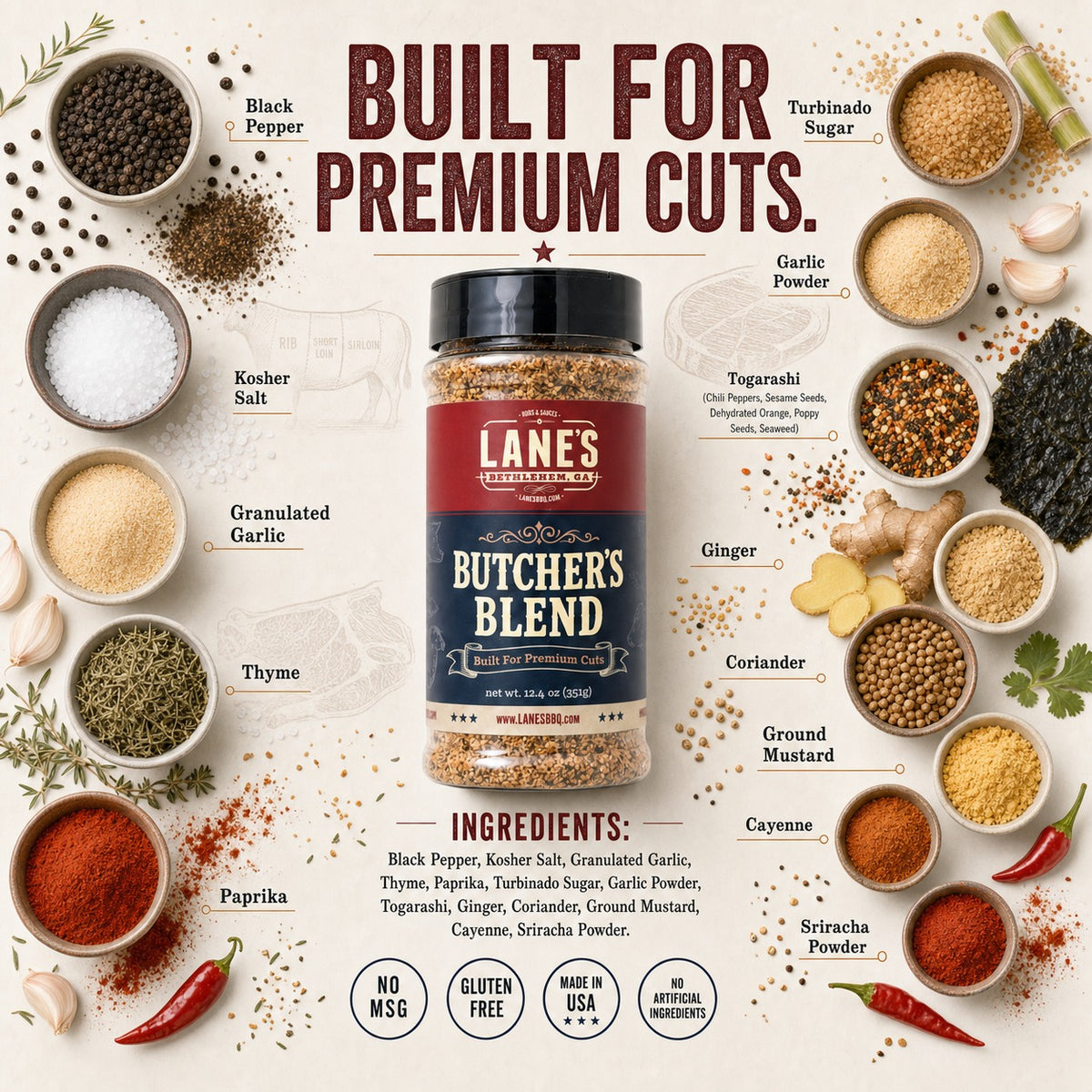 Butcher's Blend Rub & Seasoning