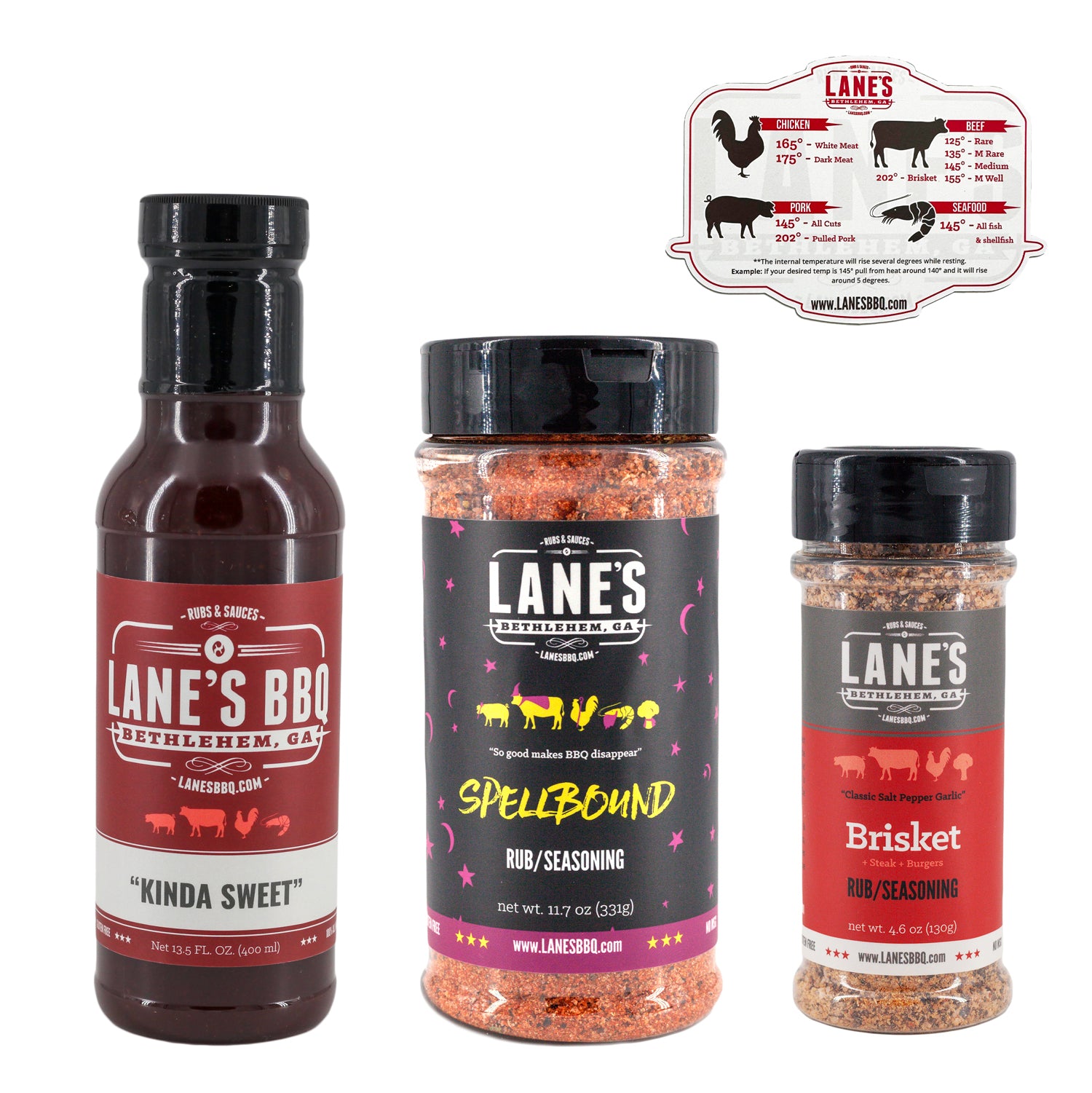 Lane's Ribs Starter Kit