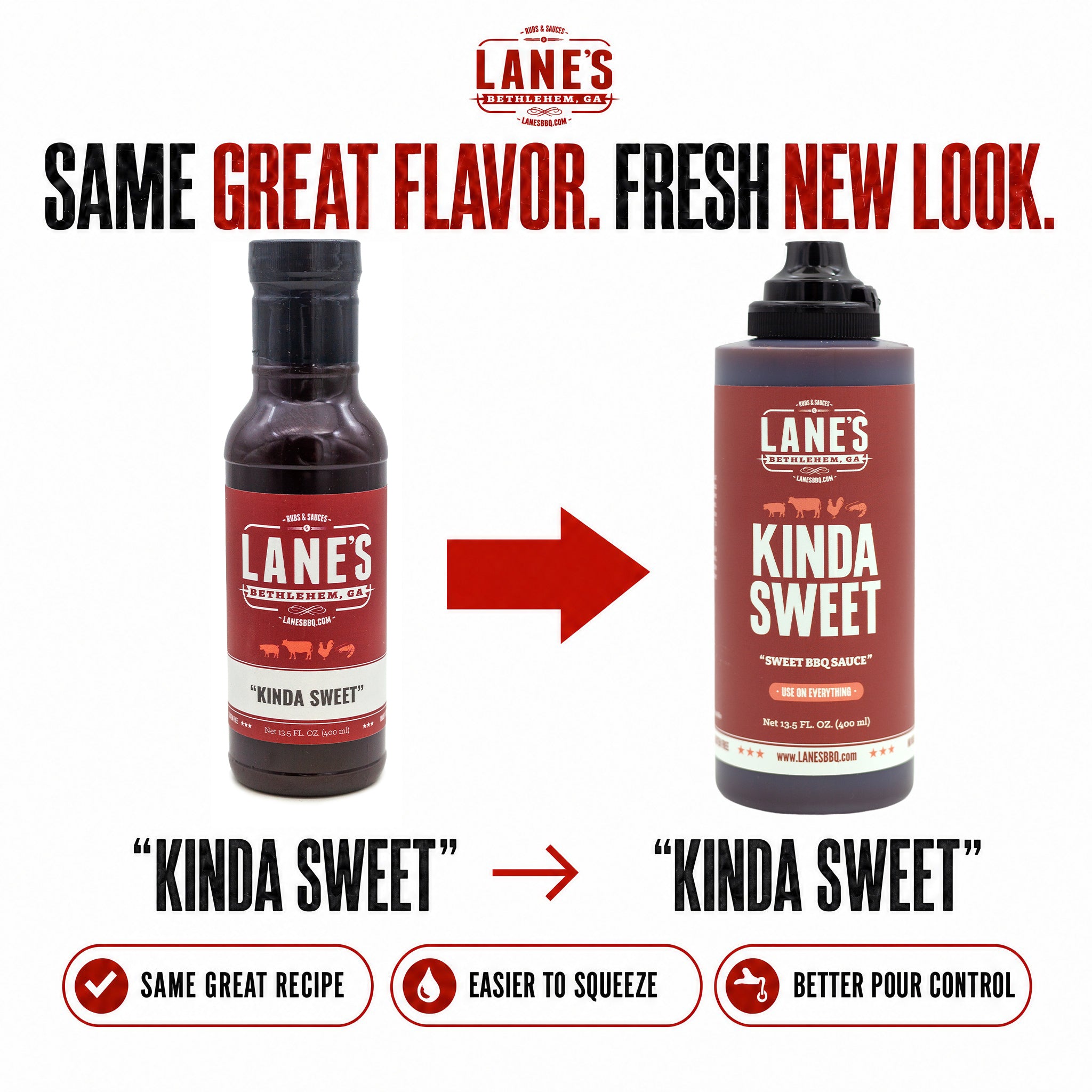 Kinda Sweet BBQ Sauce