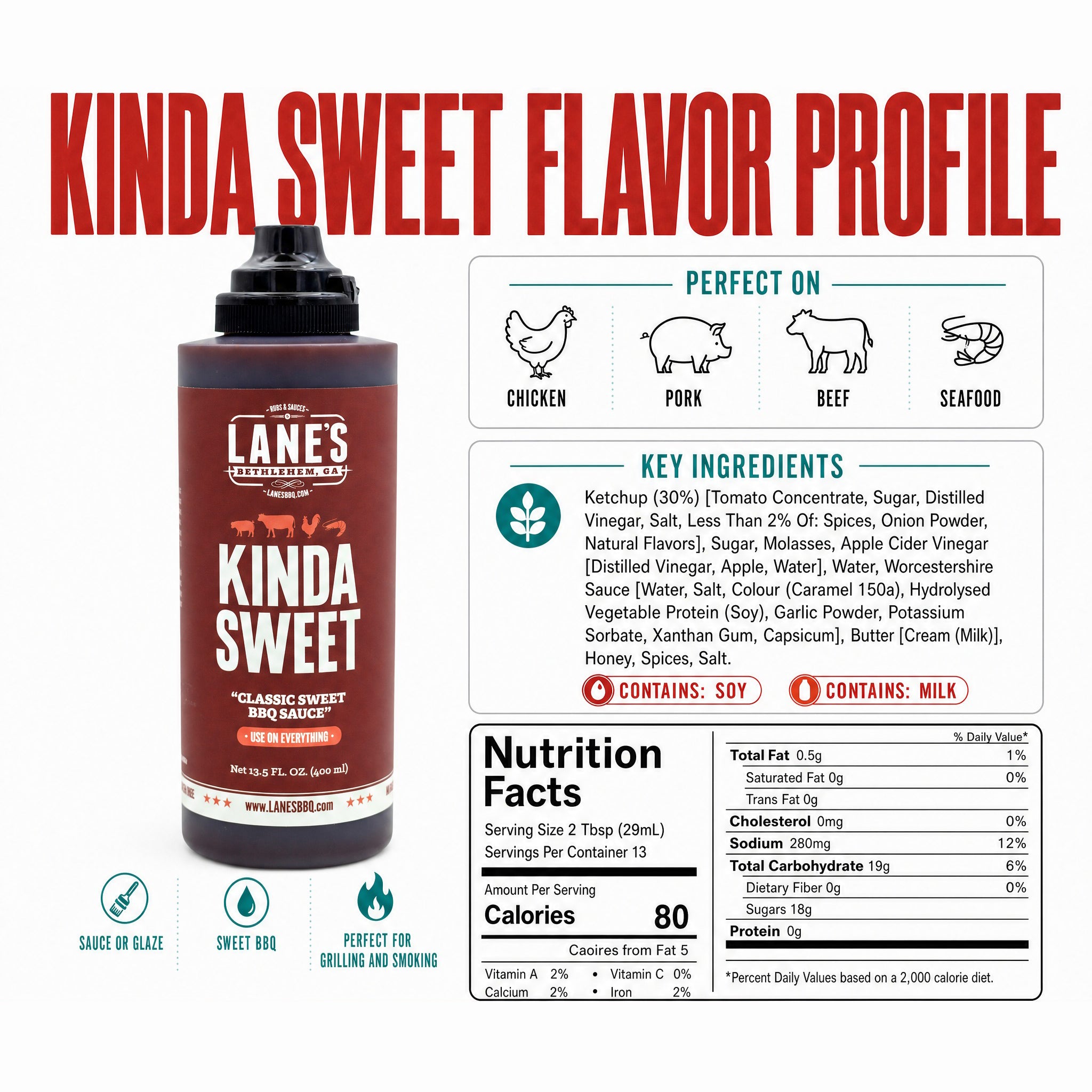 Kinda Sweet BBQ Sauce
