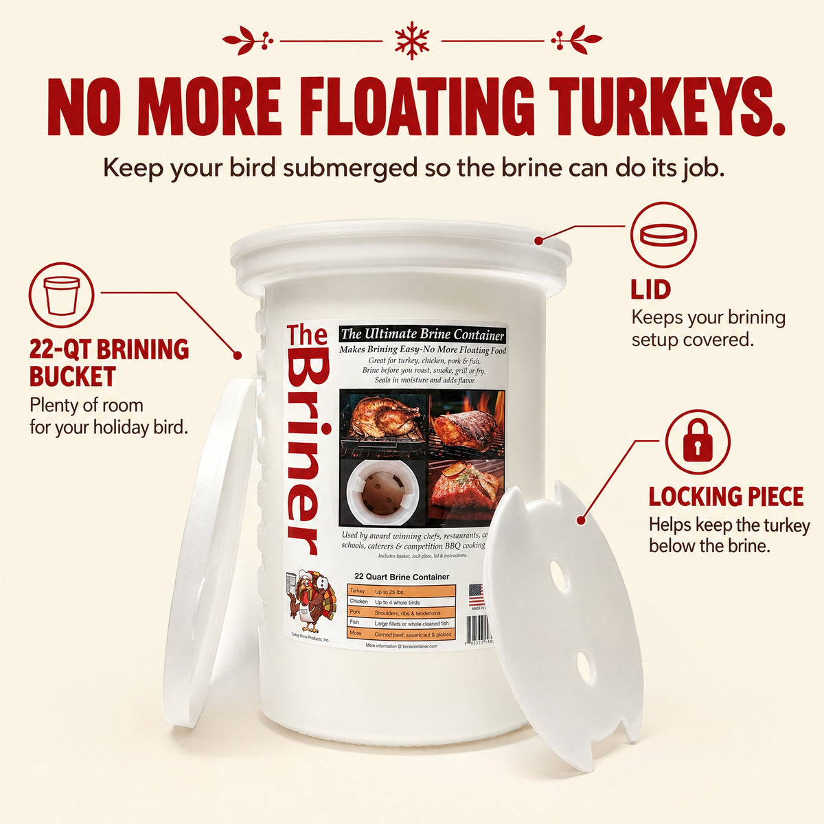 Lane's Turkey Brine System