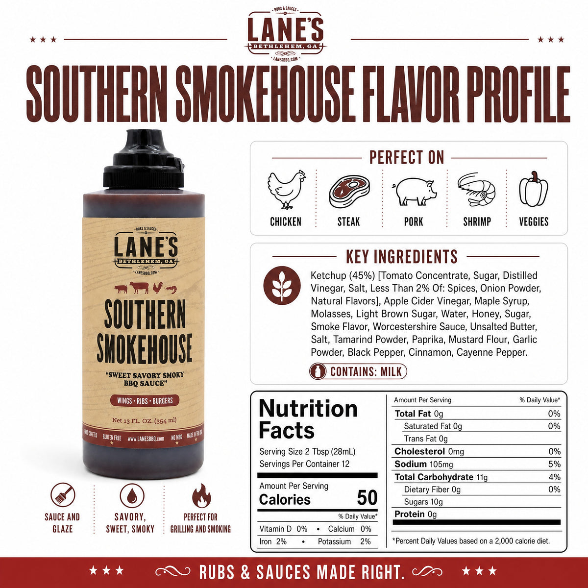 Southern Smokehouse BBQ Sauce
