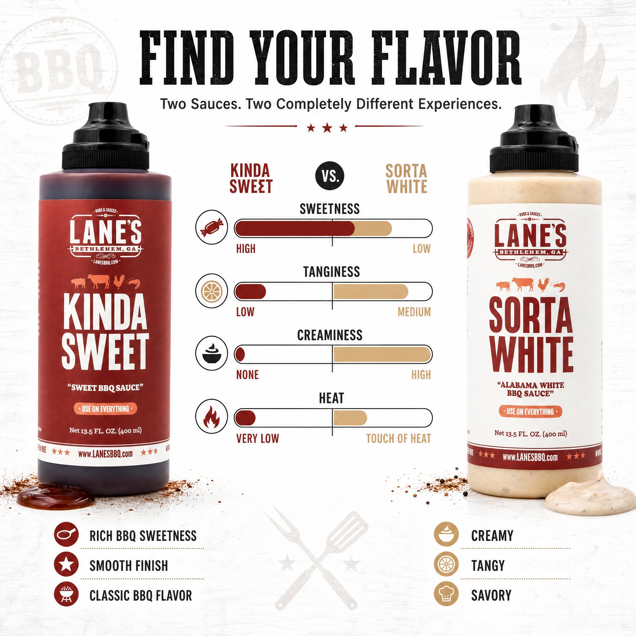 Sweet n White BBQ Sauce Set
