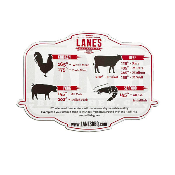 Lane's Meat Temperature Guide Magnet showing recommended internal temperatures for chicken, beef, pork and seafood