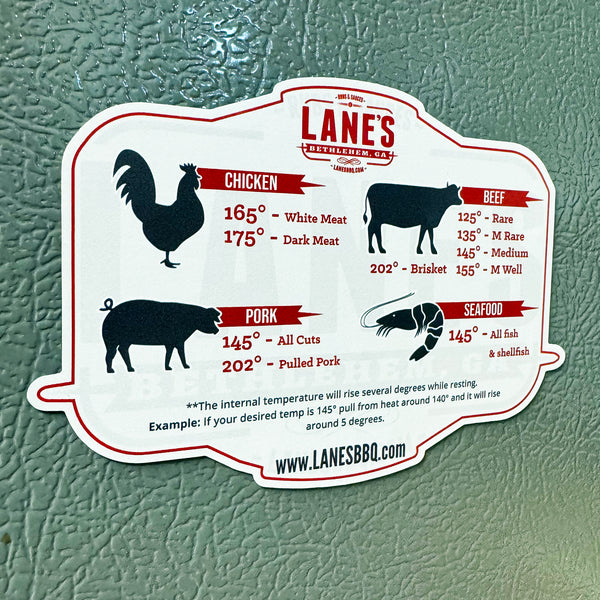 Lane's internal meat temperature guide magnet attached to a cooking surface